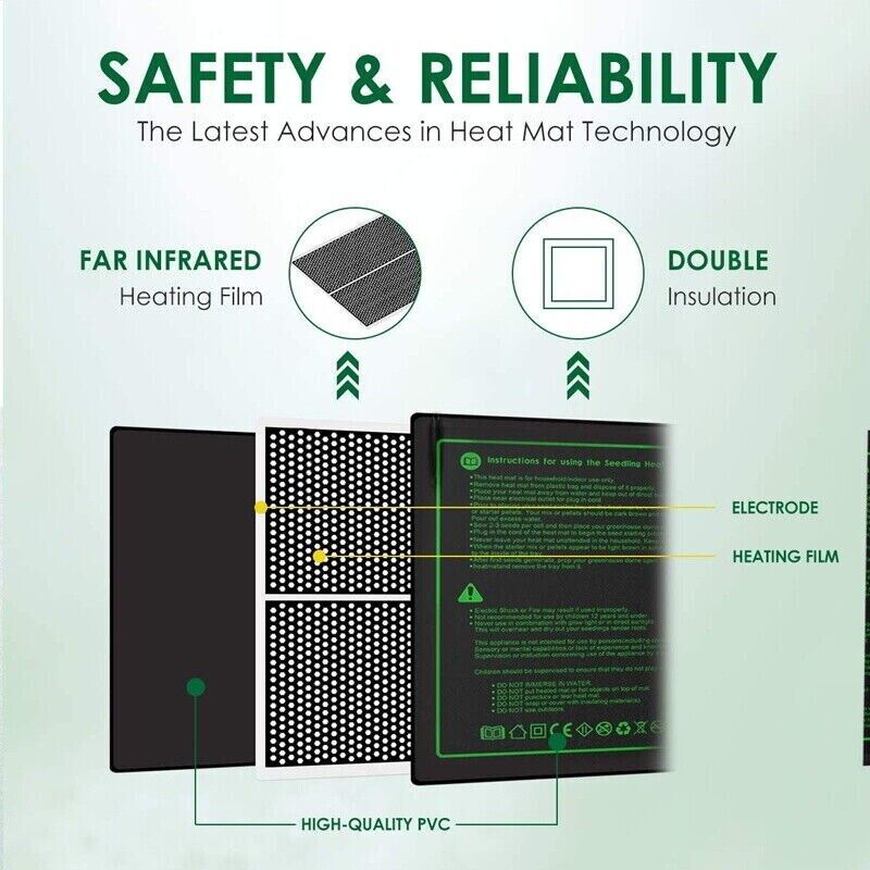 LERWAY 21W 묘목 가열 매트 EU 플러그 실내  - Seedling Heat Mat 리뷰 및 가격